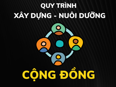 🎁EYC Gift: Hướng dẫn Xây dựng – Nuôi dưỡng Cộng đồng